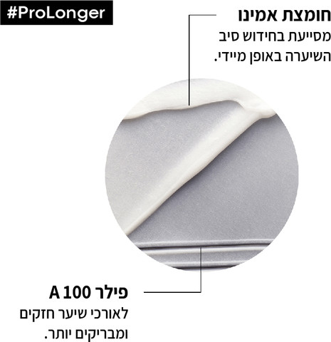 PRO LONGER קרם הגנה מחום לחידוש אורכי השיער
