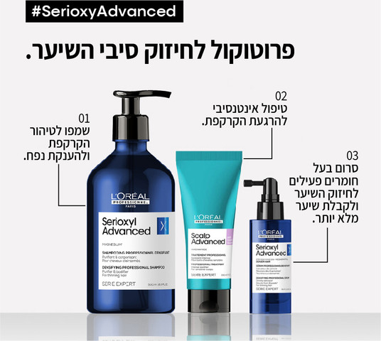 SCALP סרום סריוקסיל לשיפור מראה צפיפות השיער