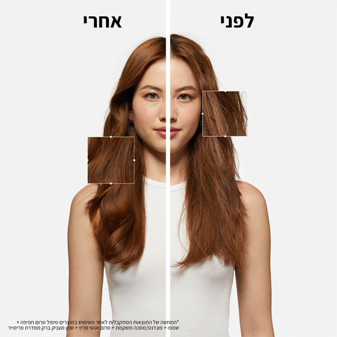 PREMIERE סרום משקם למניעת נפח בלתי רצוי