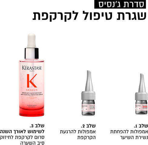GENESIS CURE טיפול מרגיע לתחושת אי-נוחות בקרקפת