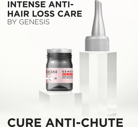 GENESIS CURE טיפול מרוכז המסייע בהפחתת נשירת השיער