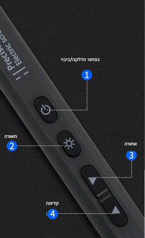 מברג חשמלי נטען לטכנאי מחשבים וסלולר ערכת הברגה חשמלית נטענת GT PRO XL – דיוק, עוצמה וניידות במארז אחד