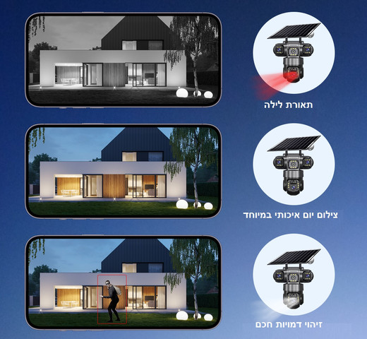מצלמת אבטחה סולארית  אלחוטית ממונעת 360 G4  מעלות עם 3 עדשות לתנאי חוץ קשים ללא חשמל