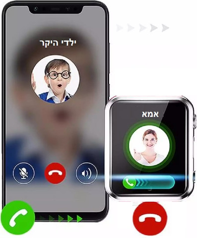 שעון חכם עם מצלמה ועברית מלאה מבוסס ANDROID 4G ו WIFI