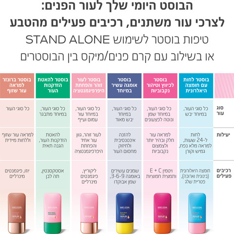 טיפות בוסטר סרום לעור זוהר והפחתת היפרפיגמנטציה