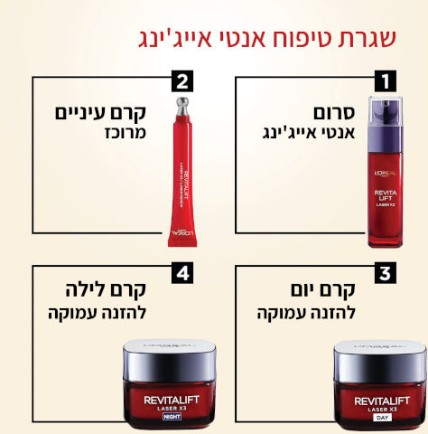 REVITALIFT LASER קרם עיניים להפחתת מראה קמטים