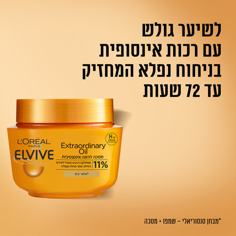 מסכה לשיער הזנה אינטנסיבית 6 שמנים מפרחים לשיער יבש