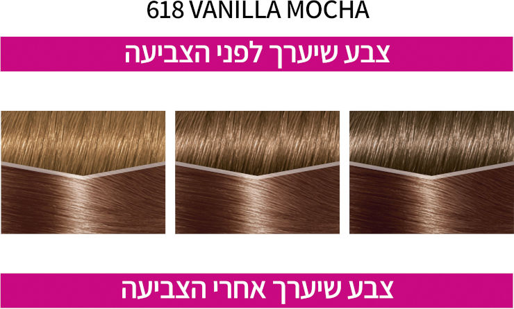 צבע שיער ללא אמוניה למראה מבריק ועשיר בגוון 618 מוקה וניל