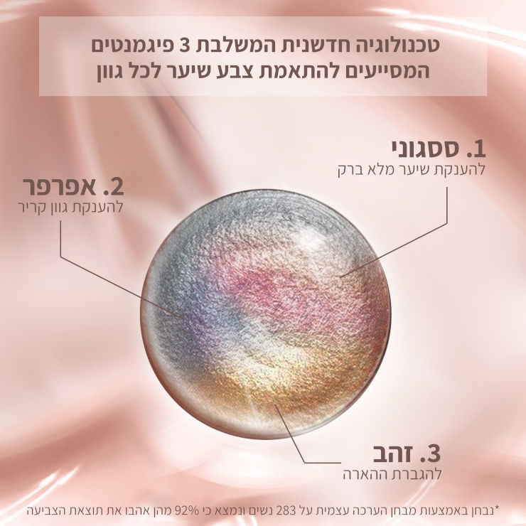 ניודס - ללא אמוניה צבע שיער מטפח -  חום כהה אוניברסלי 3U