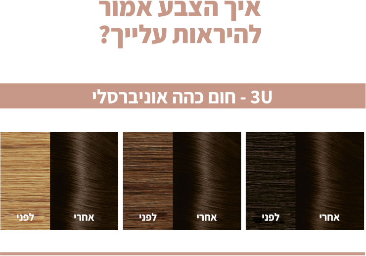 ניודס - ללא אמוניה צבע שיער מטפח -  חום כהה אוניברסלי 3U