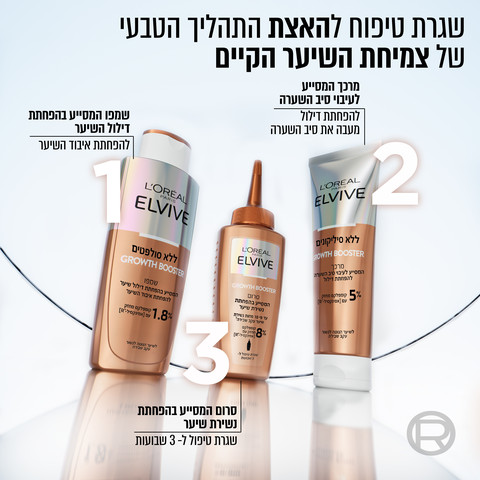 GROWTH BOOSTER מרכך המסייע לעיבוי סיב השערה
