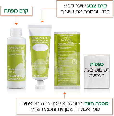 צבע לשיער קולור נטורלס 6.25 חום אגוז