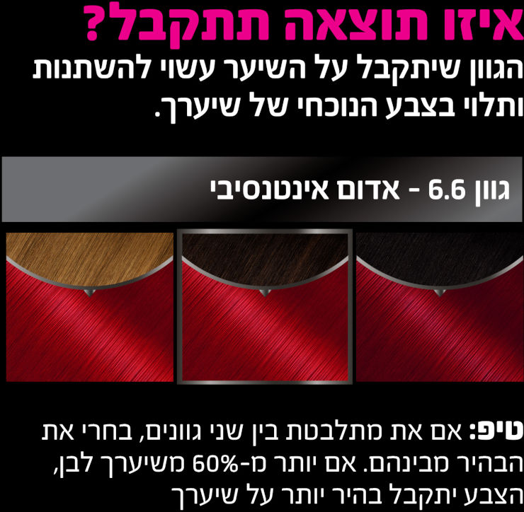 צבע שיער אדום אינטיסיבי 6.60
