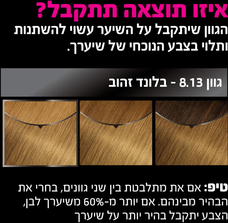 צבע שיער בלונד זהוב 8.13