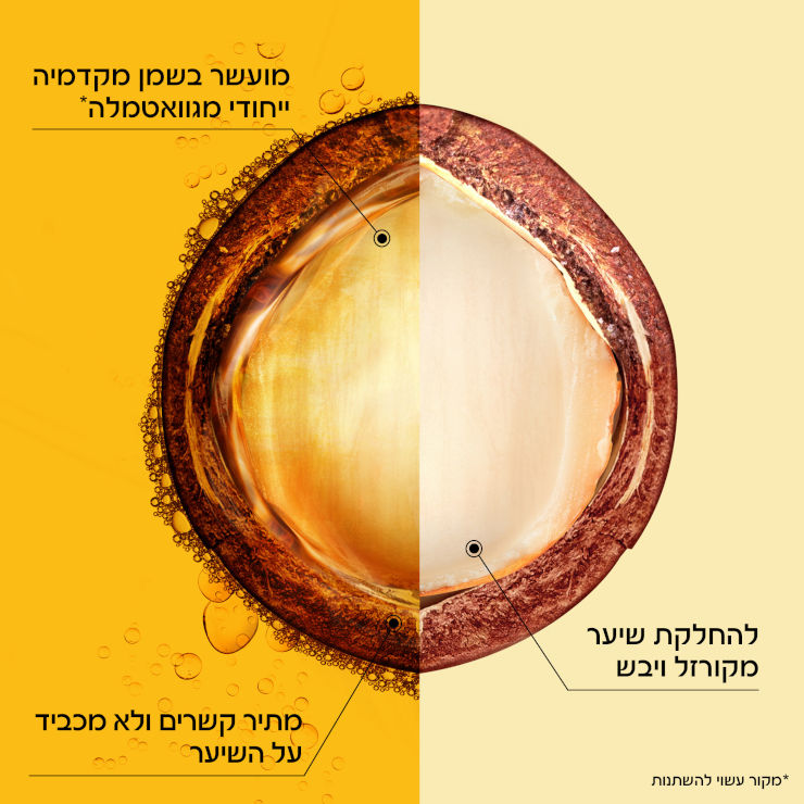 מסכה לשיער מקדמיה
