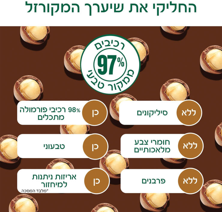 מסכה לשיער מקדמיה