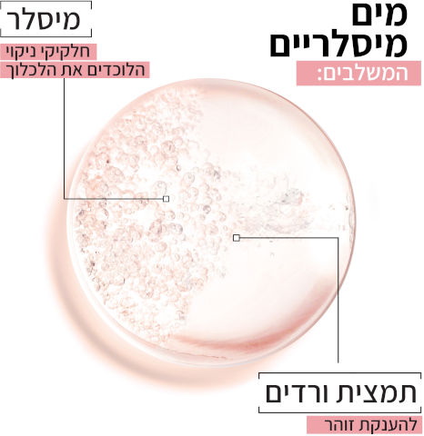 MICELLAR  מי מיסלריים עם מי ורדים