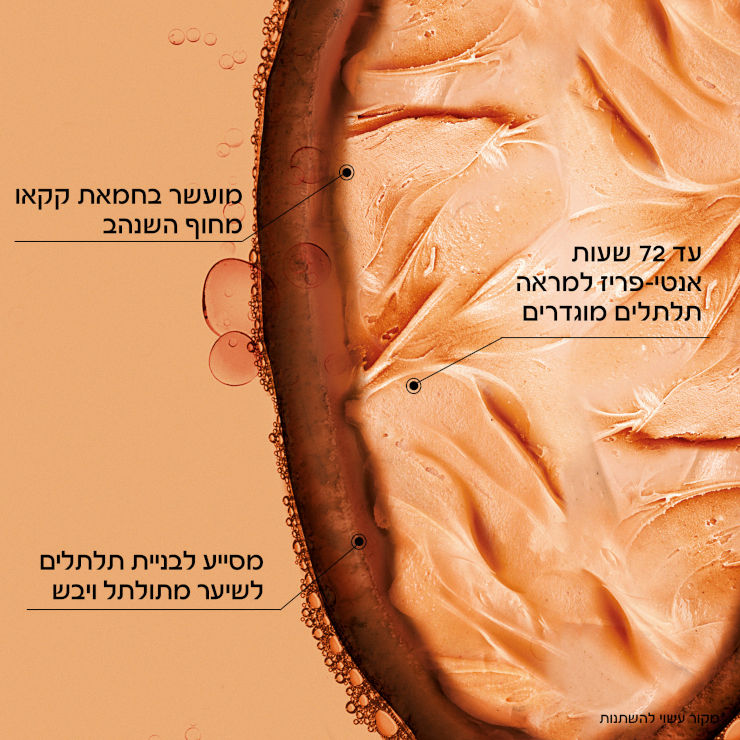מסכה לשיער חמאת קקאו