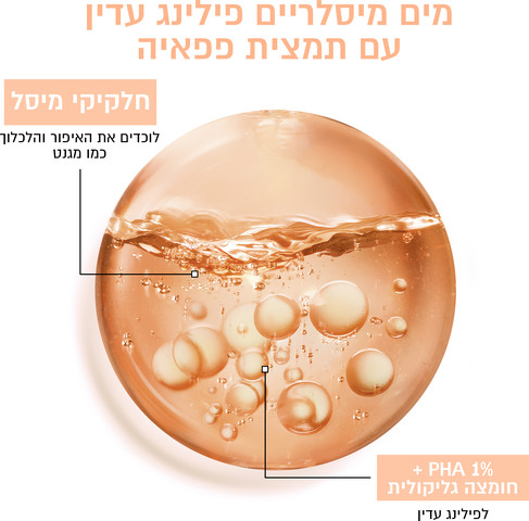 SKIN ACTIVE מים מיסלריים פילינג עדין