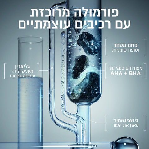 SKIN ACTIVE קרם לחות פחם למראה מאט והפחתת ברק שומני 3ב-1