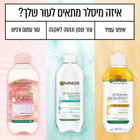 מים מיסלריים חומצה סליצילית להפחתת פגמי עור