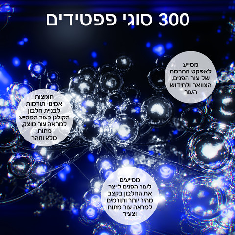 RENERGIE H.P.N. 300 PEPTIDE  קרם ריפיל