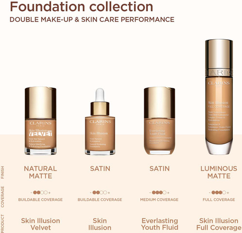 SKIN ILLUSION מייק אפ כיסוי מלא 101W