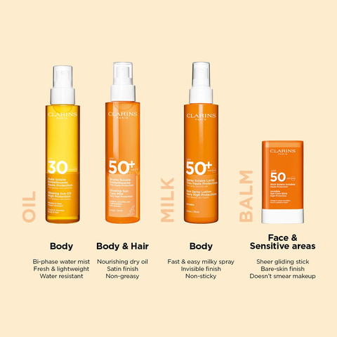קרם הגנה גבוה לפנים SPF 50+