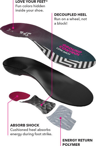 SPENCO® GROUND CONTROL LOW ARCH מדרס עזר קשת נמוכה