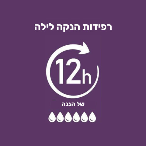 מארז 2 זוגות רפידות הנקה לילה CURVE
