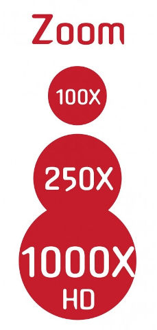 ערכת מיקרוסקופ לילדים עם הגדלה עד פי 1000 תאורה ו 50 ניסויים