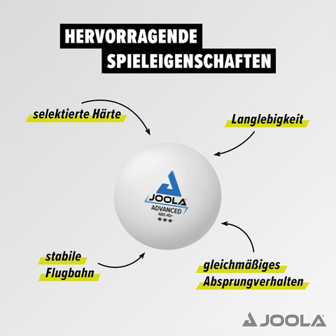 24 כדורי טנ״ש 3 כוכבים - JOOLA Training Advanced 3 Star Table Tennis Balls 40+