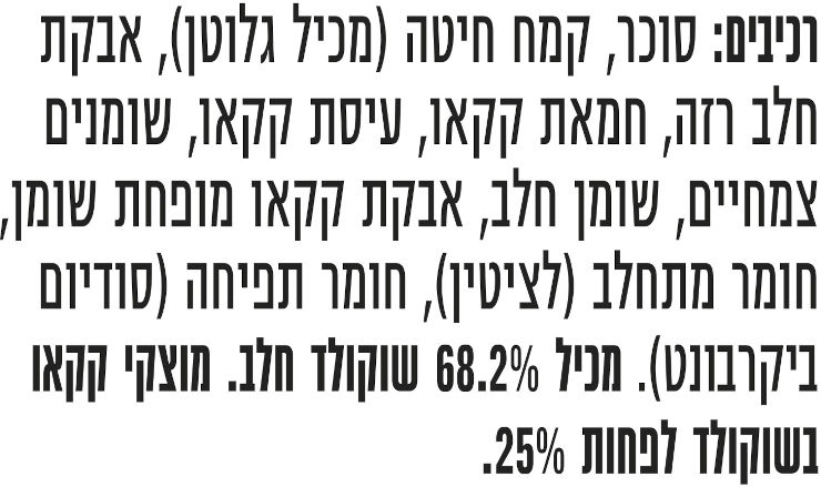 ‫קיט-קט - קיט קט 4 אצבעות שוקולד חלב | סופר-פארם‬