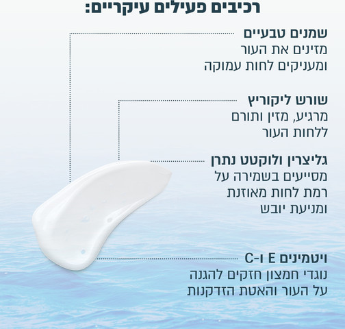 Repair Cream קרם שיקום אינטנסיבי לעור הפנים