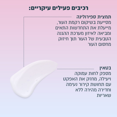ג'ל טיפולי, לחות והגנה  לעור רגיש ויבש בכפות הרגליים, ג'ל טיפולי לטיפול בפטרת העור (מיקוזיס) ודרמטיטיס, הקלה בפסוראזיס Spirularin® HF Gel