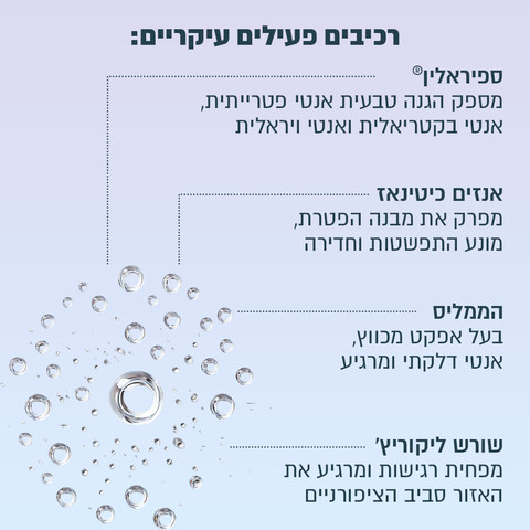 Spirularin® N Nail Repair Spray ספריי טיפולי אנטי-פטרייתי