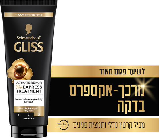טיפול אקספרס בדקה שיקום