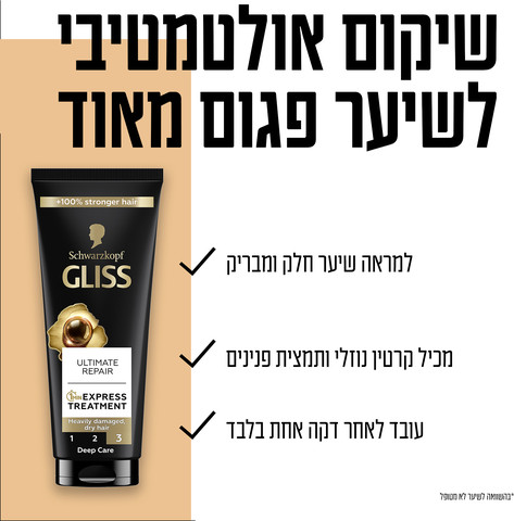 טיפול אקספרס בדקה שיקום