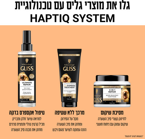 טיפול אקספרס בדקה שיקום