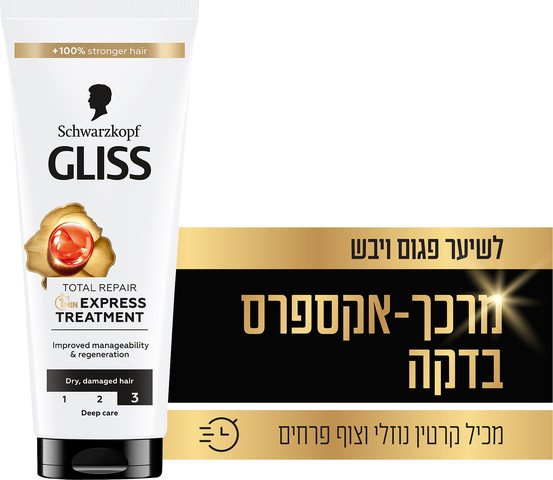 טיפול אקספרס בדקה שמני הזנה