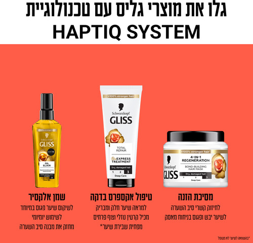 טיפול אקספרס בדקה שמני הזנה