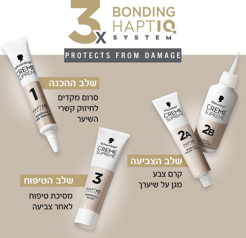 קרם סופרם קרם סופרם-צבע לשיער-6-88