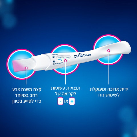 בדיקת הריון בודד