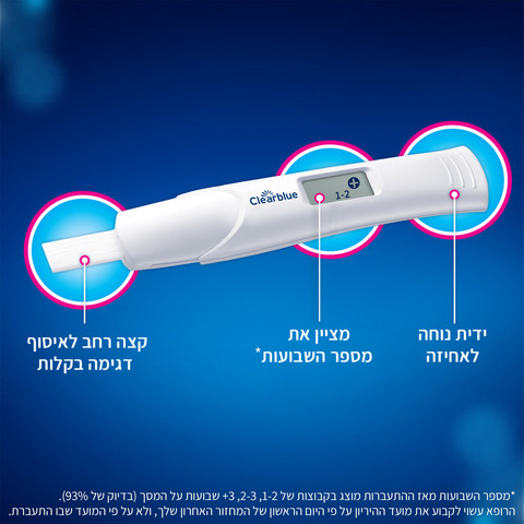 בדיקת הריון דיגיטלית
