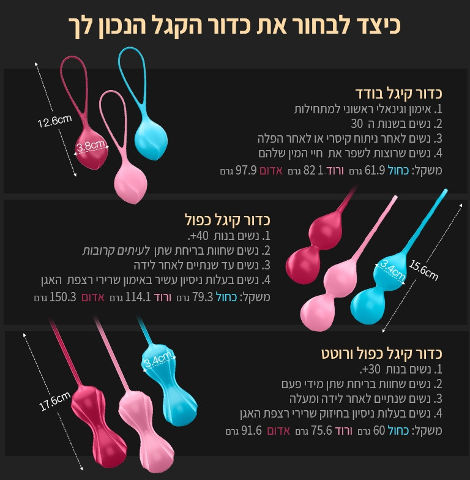 ביצים סיניות מסיליקון איכותי - ביצים כפולות רוטטות