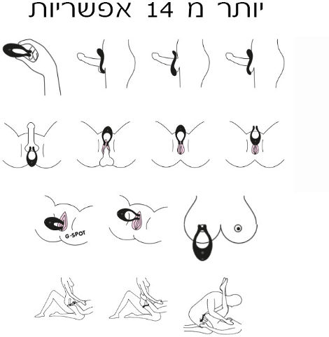 ויברטור זוגי פרטנר מולטיפאן 2