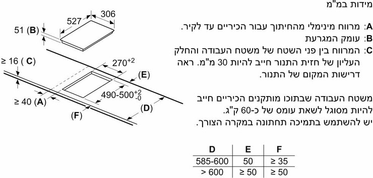 כיריים דומינו אינדוקציה Bosch PXX375FB1E Serie 6 FLEX חד פזי | ספרד