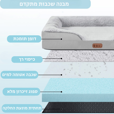 מיטה אורתופדית פרימיום לכלב/חתול-חום
