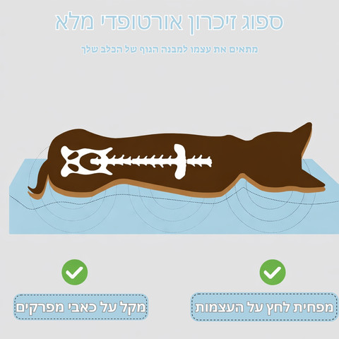 מיטה אורתופדית פרימיום לכלב/חתול-חום