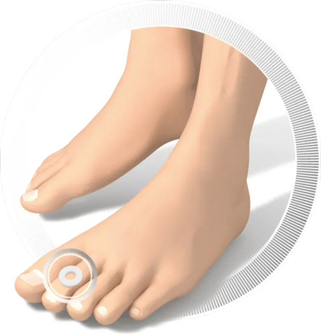 Protection Rings טבעות הגנה לאצבעות